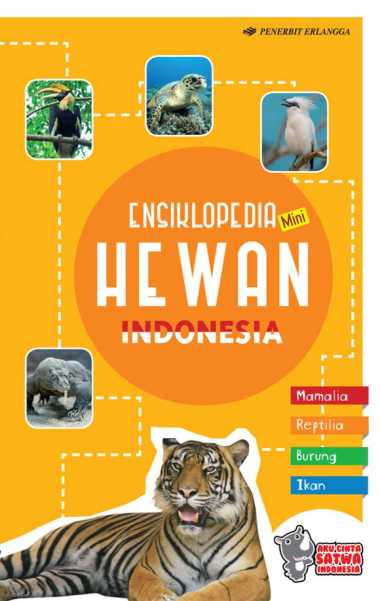 ENSIKLOPEDIA PELAJAR: HEWAN INDONESIA & DUNIA