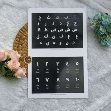 Poster High Contrast Hijaiyah Angka Arab