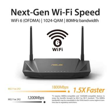 SPECIAL ASUS RT-AX56U AX1800 Dual Band WiFi MU-MIMO Router rt-ax56u