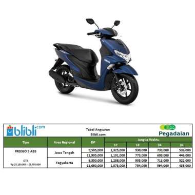 37+ Harga Nmax Baru Non Abs Terpercaya