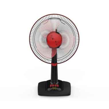 Jual Maspion Ex 307 Desk Fan Kipas Angin 12 Inch Online November 2020 Blibli