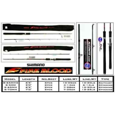 Joran Pancing Shimano Fireblood S 65MH