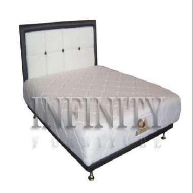 Jual Spring Bed Single Terbaru Harga Murah Blibli Com