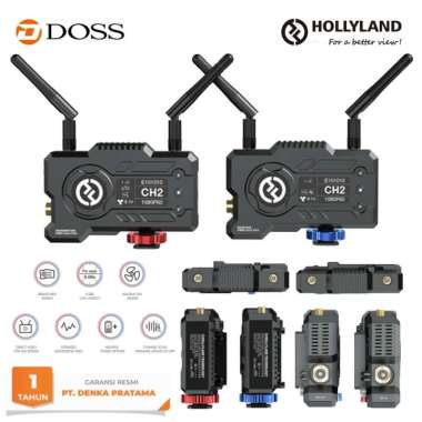 Antena Rig - Review Produk & Rating Terbaik Januari 2021 | Blibli.com