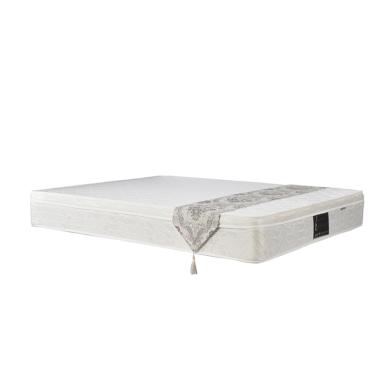 Athena By Eversoft Galaxy Plushtop  Kasur Springbed [Mattress Only/ Khusus Jabodetabek] 90 x 200 Put