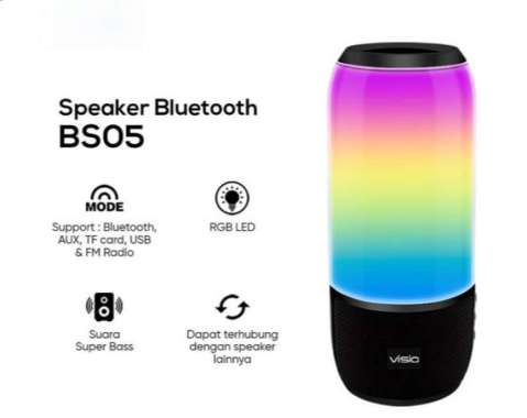Visio BS05 Bluetooth Speaker AUX USB Memory Card