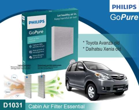 Philips GoPure Cabin Air Filter - Filter AC Avanza Xenia old D1031