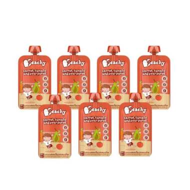 Daftar Harga Vitamin C Peachy Terbaru Juli 2020 Terupdate Blibli Com