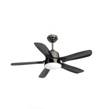 Jual Koleksi Ceiling Fans Produk Terbaru 2020 Blibli Com