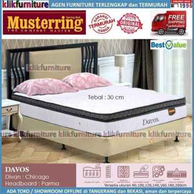 Spring Bed Latex 160x200 Harga Termurah Agustus 2021 Blibli