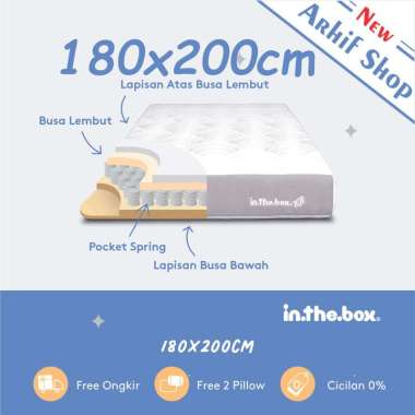 SPRINGBED inthebox 101 180x200x24 (King) KASUR IN THE BOX 180 x 200