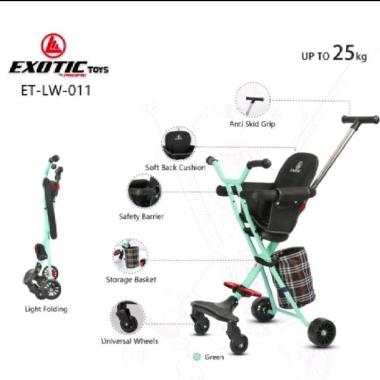 Stroller Mini Portbale Exotic Et Lw 011 Mudah Dilipat Green