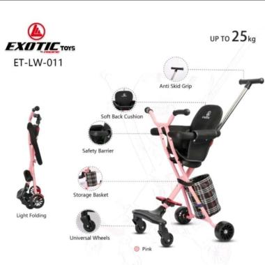 Stroller Mini Portbale Exotic Et Lw 011 Mudah Dilipat Pink