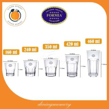 Formia Gelas Minum Barista Tumbler 240ml