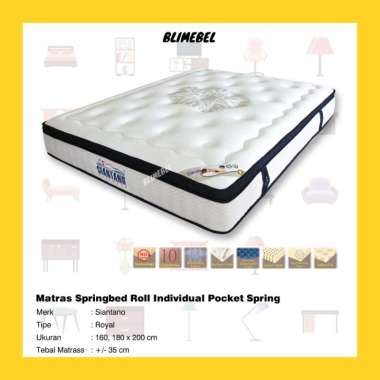 Blimebel Siantano Springbed Roll in The Box Royal Tebal 35 cm 160 x 200