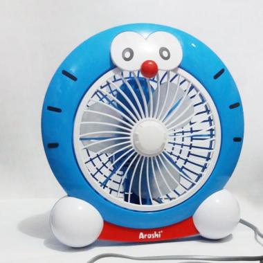 Jual Kipas Angin Doraemon Murah Lengkap Original Blibli Com