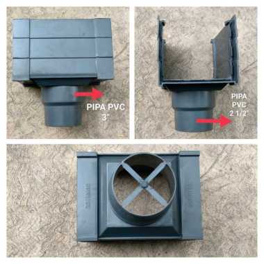 Corong Talang Air Pvc Kotak