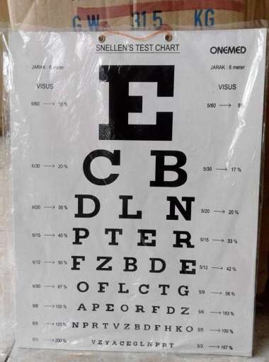 Snellen's/ snelen Test Chart Alat tes Visus penglihatan Kesehatan Mata