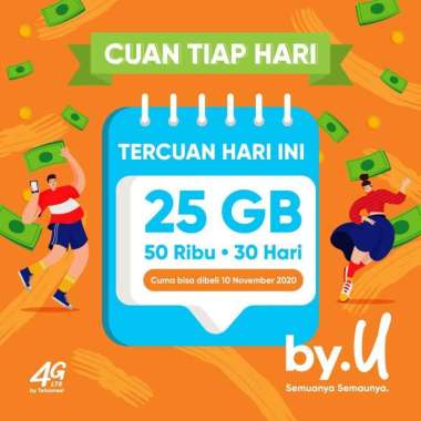 PROMO Kartu Perdana byU 27 GB 30 hari