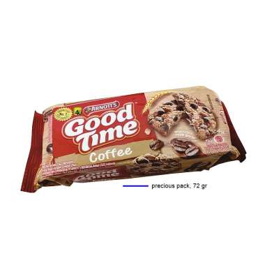 Good Time Cookies Chocochips