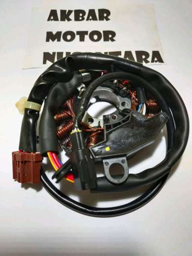 Daftar Harga Harga Motor Honda 150 Terbaru Honda Terbaru Oktober 