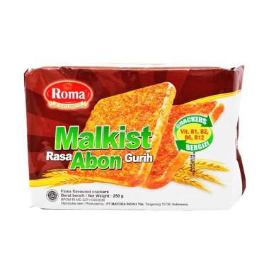 Roma Malkist