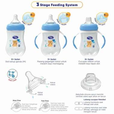 BABYSAFE 3 Stage Feeding Bottle Botol Dot Spout Training Cup Baby Safe Blue