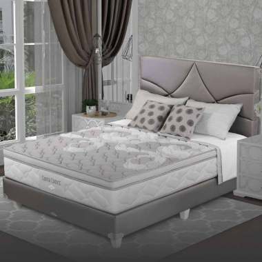 Springbed No 3 Comforta Jual Produk Terbaru Agustus 2020