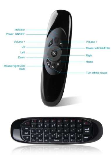 Mini C120 2.4G Wireless 6-Axis Gyroscope Air Mouse Remote Control Keyb