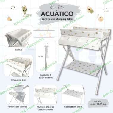 Bak Mandi Bayi Baby Bathup Baby Tafel Cocolatte Acuatico