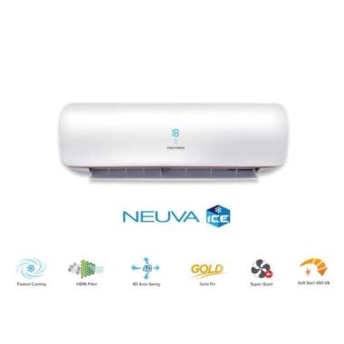 Daftar Harga Ac Polytron Neuva Ice 2 Pk Polytron Terbaru Juli 2020 Terupdate Blibli Com