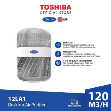 Carrier Air Purifier - Desktop 12LA1 [JABODETABEK]