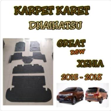 Kredit Mobil Daihatsu Great New Xenia M/T Tanpa DP | Blibli.com