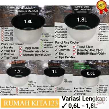 panci rice cooker sharp