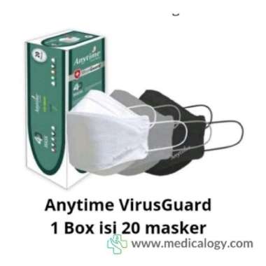 Anytime Masker KF94 Premium Warna Abu abu Anytime isi 20