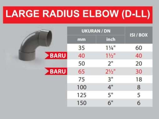 Keni 4" Leher Panjang / Knee Large Radius Elbow D LL 4in