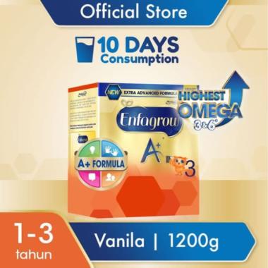 Jual Spasminal Antispasmodik Analgesik Per Strip Kab Kulon Progo Bp Farma Drug Store Tokopedia