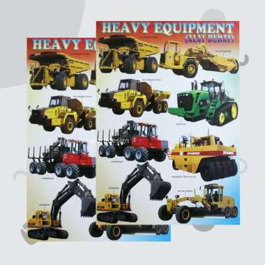 Poster Edukasi Anak / Poster Anak Lembaran : Pesawat Tempur / Aneka Robot / Heavy Equipment / Kendar