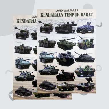 Poster Edukasi Anak / Poster Anak Lembaran : Pesawat Tempur / Aneka Robot / Heavy Equipment / Kendar