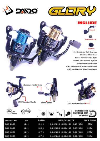 REEL DAIDO GLORY 12 BEARING UKURAN 1000 SAMPAI 6000 POWER HANDLE BGG-6000,GOLD