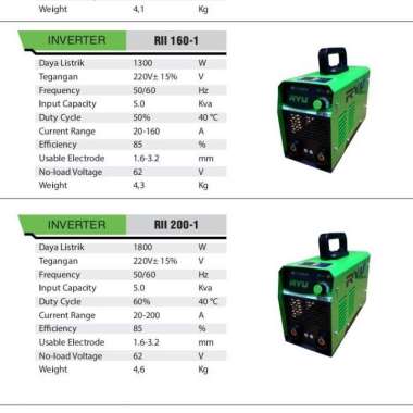 mesin las inverter 160-1 Ryu