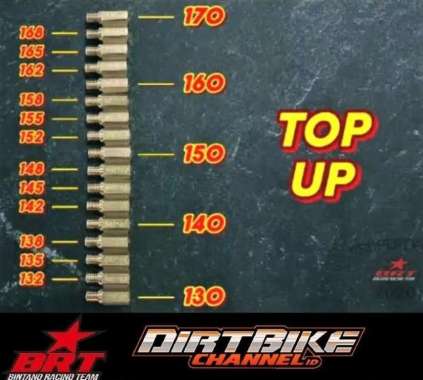 17 PCS MAIN JET SPUYER PWK BRT JUMBO UKURAN BESAR