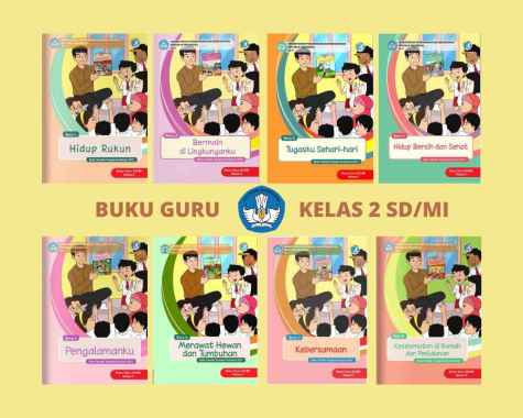 Buku Guru Tematik Kelas 2 SD Tema Revisi Terbaru - Buku Guru Tematik Kelas 2 SD Tema 1 2 3 4 5 6 7 8