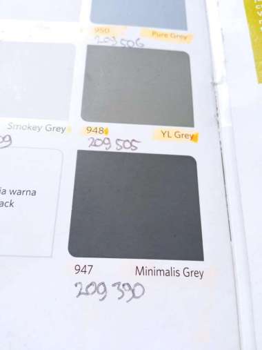 Cat Tembok 947 Minimalis Grey Abu Tua Vinilex 5 kg Interior Dinding