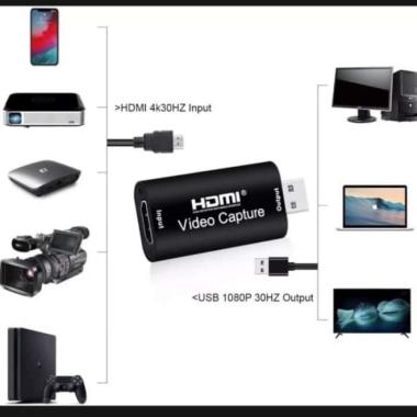 Hdmi Video Capture Card USB 2.0 HD1080P HDMI RECORD Video-PS4