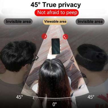 POCO F4 5G / POCO F4 GT 5G HYDROGEL PRIVACY ANTI GORES ANTI SPY POCO F4 GT