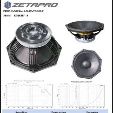 Komponen Speaker 18 Inch Zetapro Knight18 Zetapro Knight 18 1600W