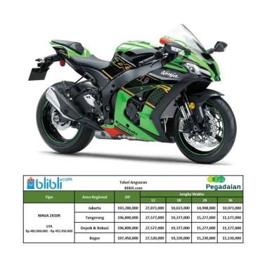 Jual Sepeda Motor Kawasaki Ninja Zx10r Online Model Terbaru Blibli Com