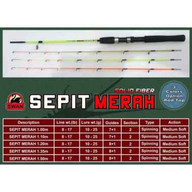 Jual Joran Pancing Shimano Murah Harga Promo Blibli Com
