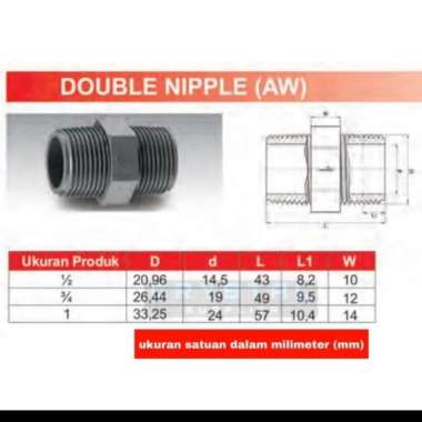 Sambungan Pipa PVC Rucika AW Double Doble Dobel Nipple Nepel 1 inch 1 inch